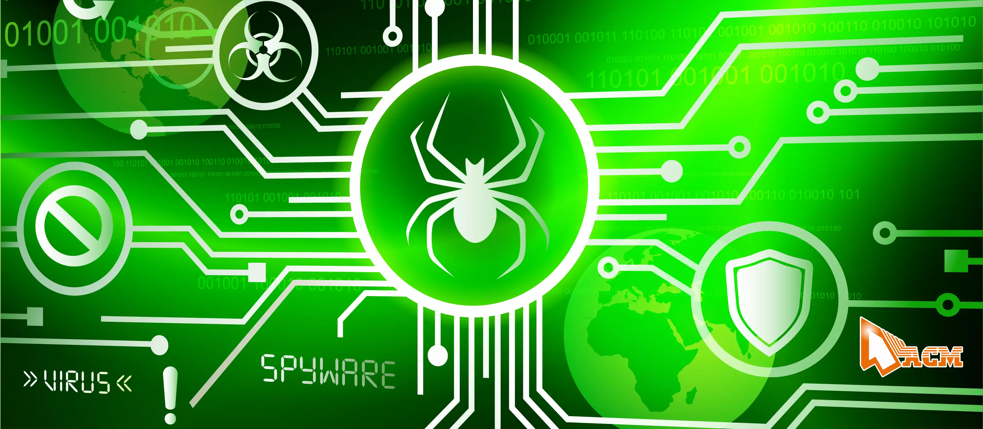 What is spyware?